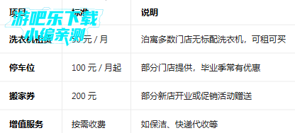 ��Ԣ��Ԣ�ⷿapp