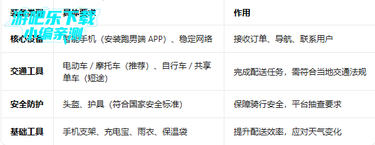 UU�������ж�2026�ֻ���