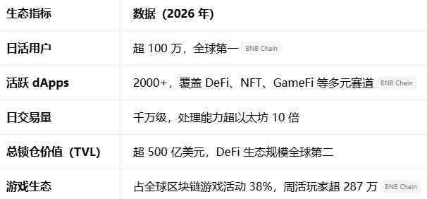 binance���ܻ���ƽ̨��APP����