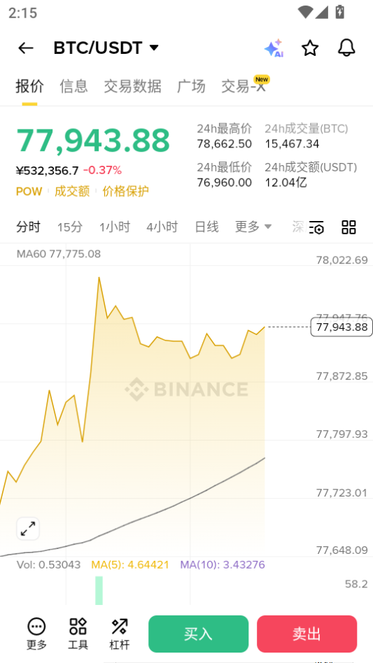 binance���ܻ���ƽ̨��APP����
