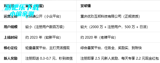�浰����ƽ̨����