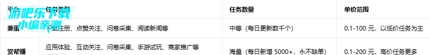 �浰����ƽ̨����