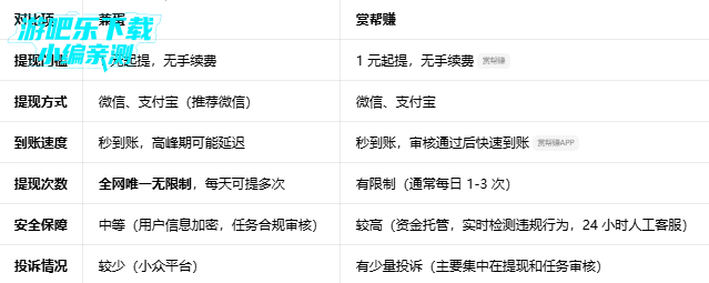 �浰����ƽ̨����