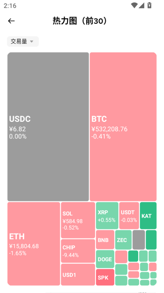 �ұҽ�����Binance App���عٷ���