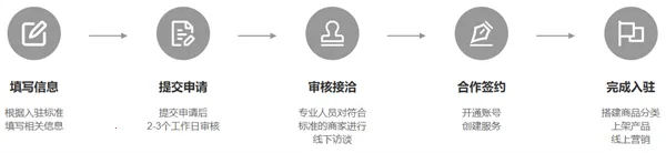 �Ƴ��̼�(�Ƴ��̼Ҷ˹�������)