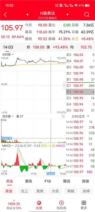 ���ǹ���ͨ����2026�ֻ���