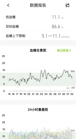 ��Ծ������2026�ֻ���