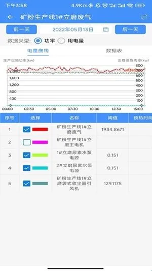 ��ҵ����ͨ���°汾2026