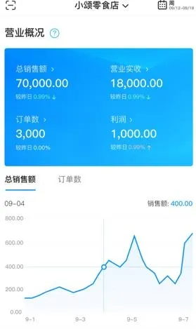 我的店铺(银豹收银系统功能) 我的店铺(银豹收银系统功能)
