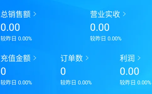 我的店铺(银豹收银系统功能) 我的店铺(银豹收银系统功能)