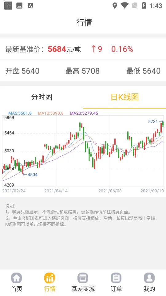 ��è������°汾2026