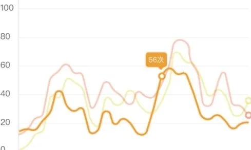 �����ǻ��ƹٷ�����