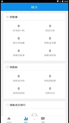 Ѷ��CRM(Ѷ��CRM����Ч��)
