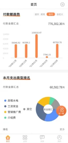 OCQ�ֻ�������