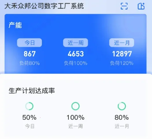 ��ٷ���������