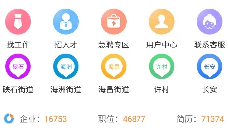 ������Ƹ���ٷ���������