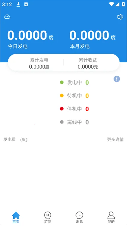 С���ƴ��ٷ���������