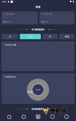 ����ֻ�������