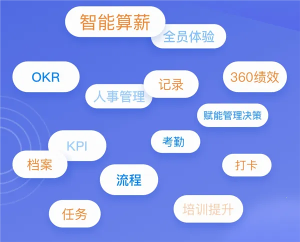 E人事最新版下载 E人事最新版下载
