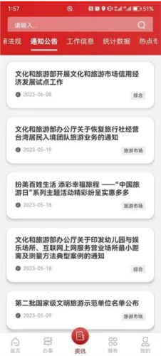 �����г�ͨ���°�����