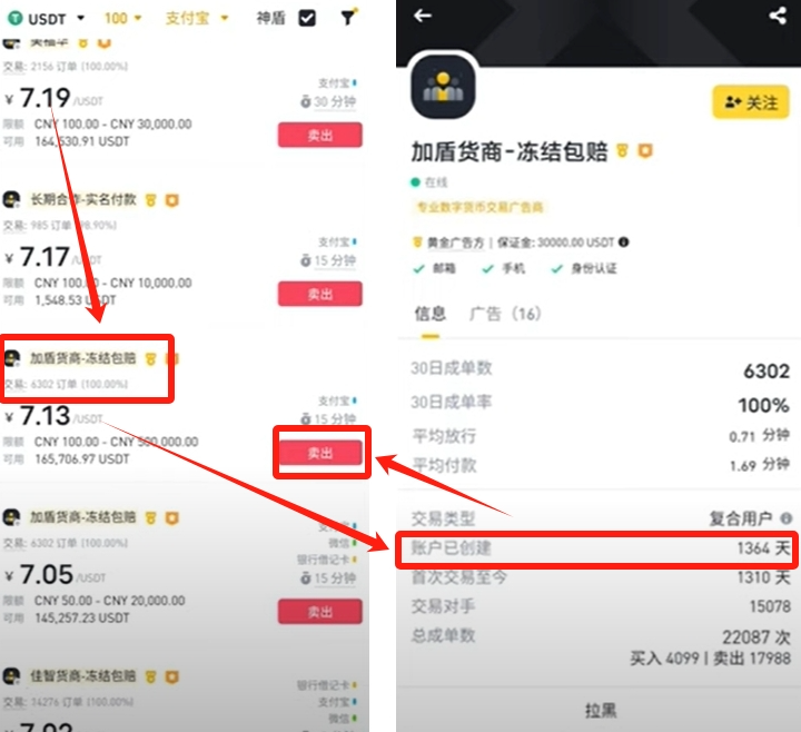����ڱҰ�Binance��������ustd����ϸ���� - php������