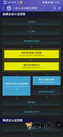��ʮ��Ʒ�����а����°汾2026