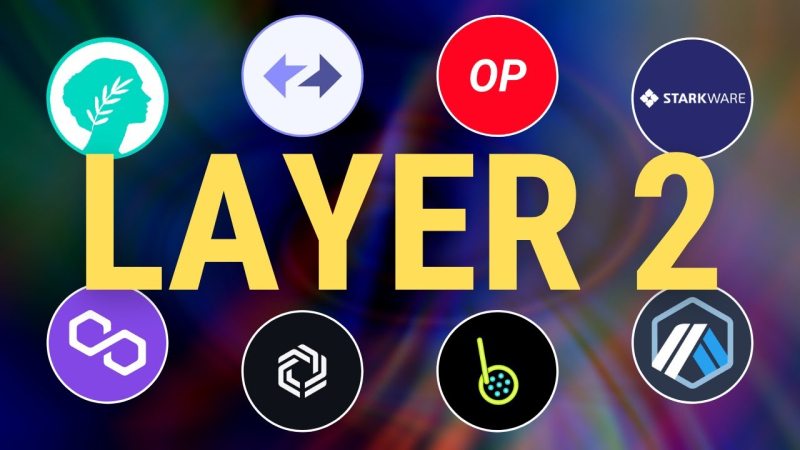 Layer2��̬ȫ��ͼ��Arbitrum/Optimism/Base/ZkSync�ļ�