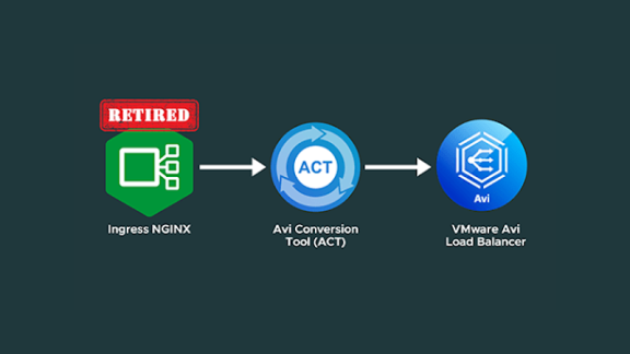 VMware Avi Load Balancer 30.2.2��װ������ʹ��ָ��
