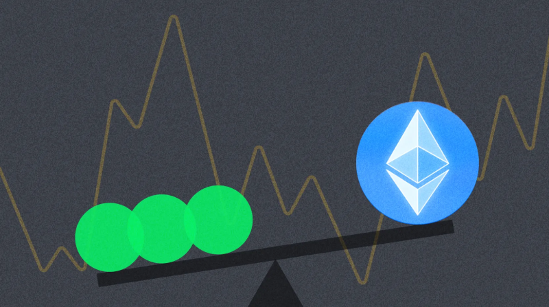 ���ܻ��Ҷ�Ͷ���ԣ���ͨ�������ʱ�任����