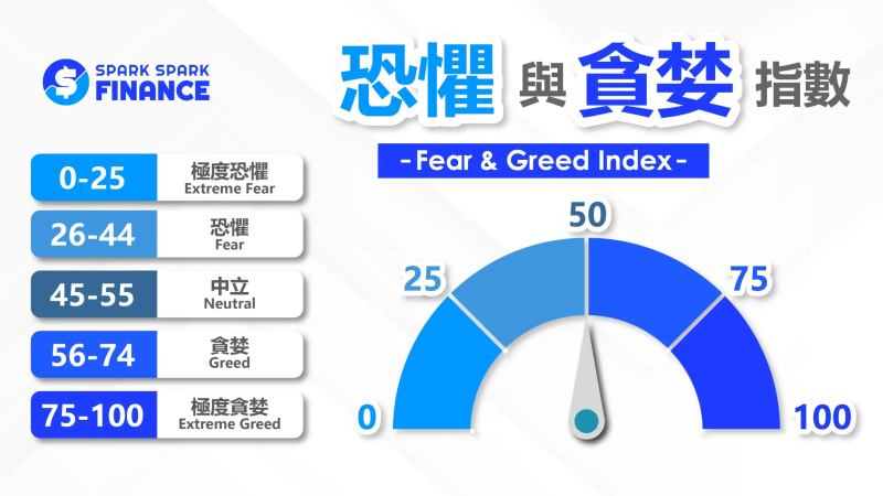 ���ܻ��ҿֻ���㣺�־�̰��ָ����ʵ���е�ʹ�ü���