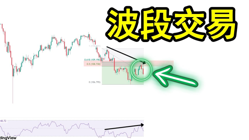 ���ܻ��Ҳ��ν������ţ��������ж�֧��ѹ���ļ���