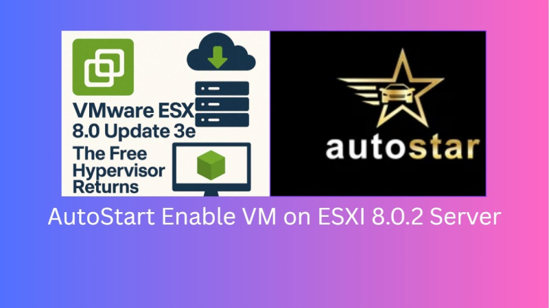 VMware ESXi 8.0.2 HPE Synergy��Ƭ������ר��Depot��