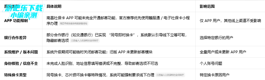 南昌社保卡官方免费下载 南昌社保卡官方免费下载