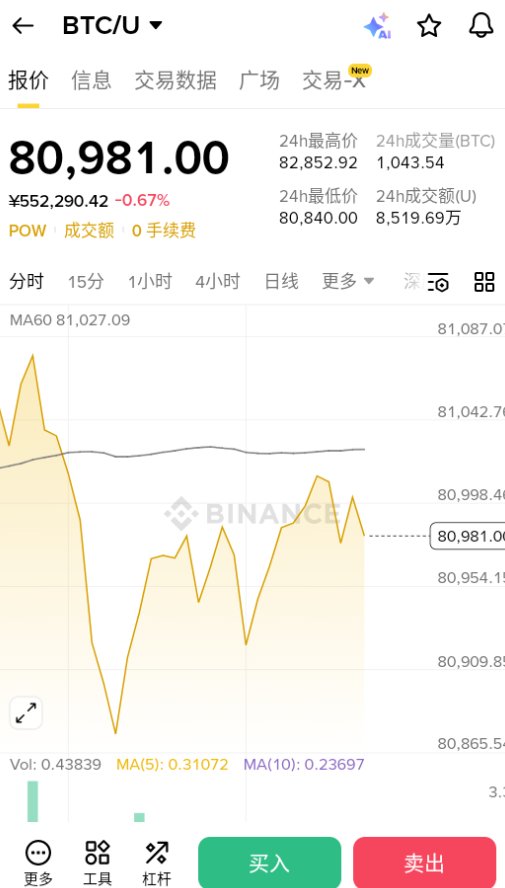 bnd�������ٷ���