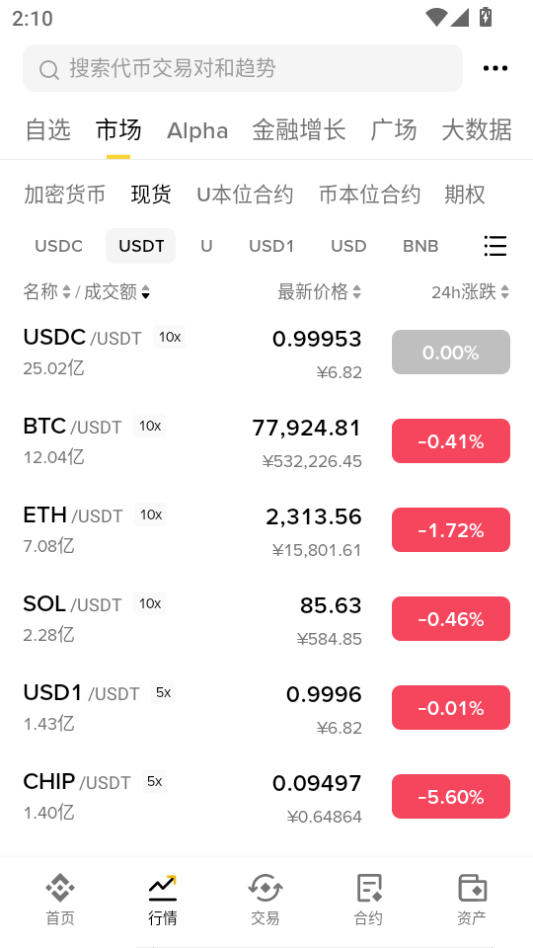 Bitstamp������app���عٷ���