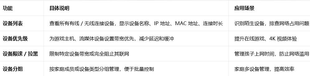 linksys·������׿������