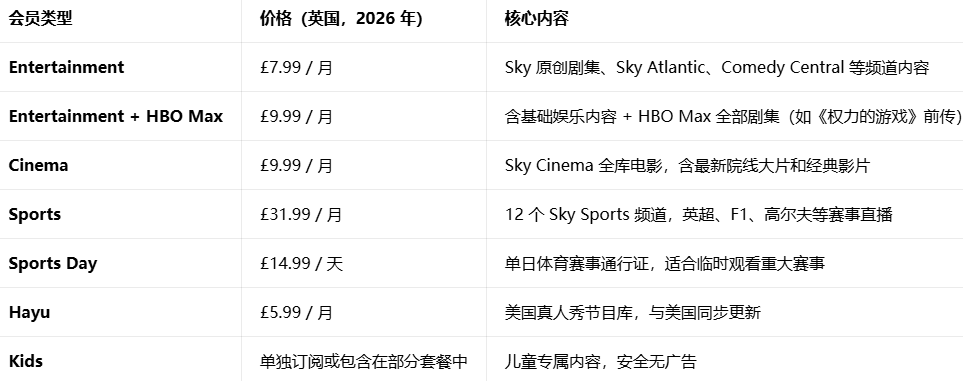 Now tvApp���عٷ�2026���°�