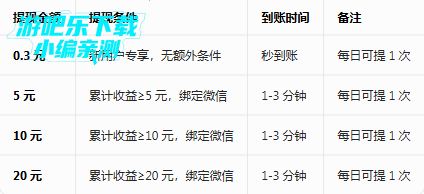 袋鼠阅读免费版 袋鼠阅读免费版