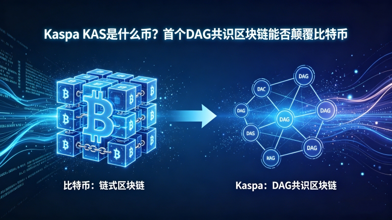 Kaspa KAS��ʲô�ң��׸�DAG��ʶ�������ܷ�߸����ر�