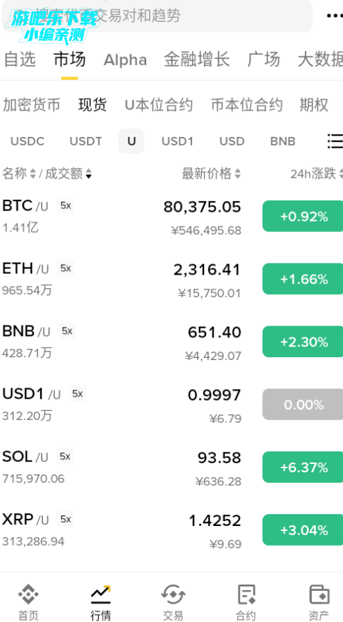 bi nanearn�������ٷ���