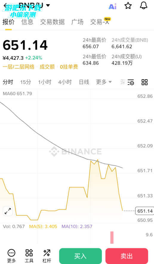 bi nanearn�������ٷ���