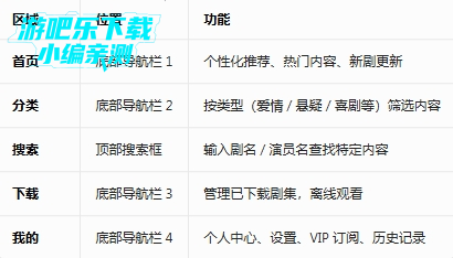 HotDrama�̾����°汾����