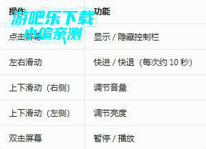HotDrama�̾����°汾����