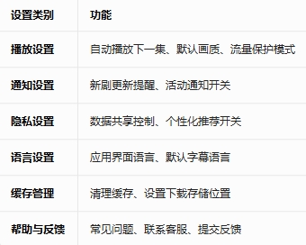 HotDrama�̾����°汾����