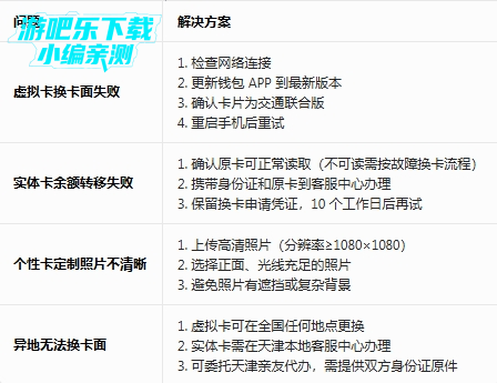 ���һ��ͨapp�ٷ��������°汾��������