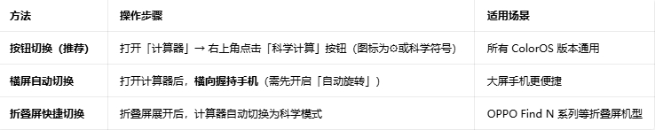 oppo������app����