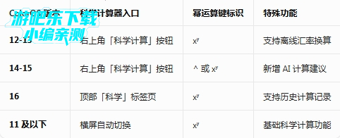 oppo������app����
