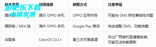 oppo�����������ȸ��