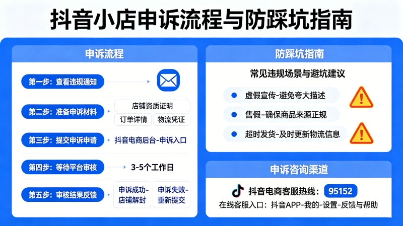 ���������̼������з������ô�죿����С��������������ȿ�ָ��