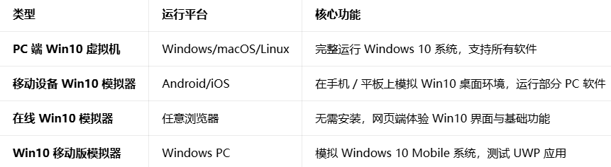 win10模拟器免费下载2026最新手机版 win10模拟器免费下载2026最新手机版
